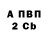 A PVP кристаллы Polina Zhilina